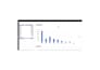 convert PDF and images to excel or google sheets